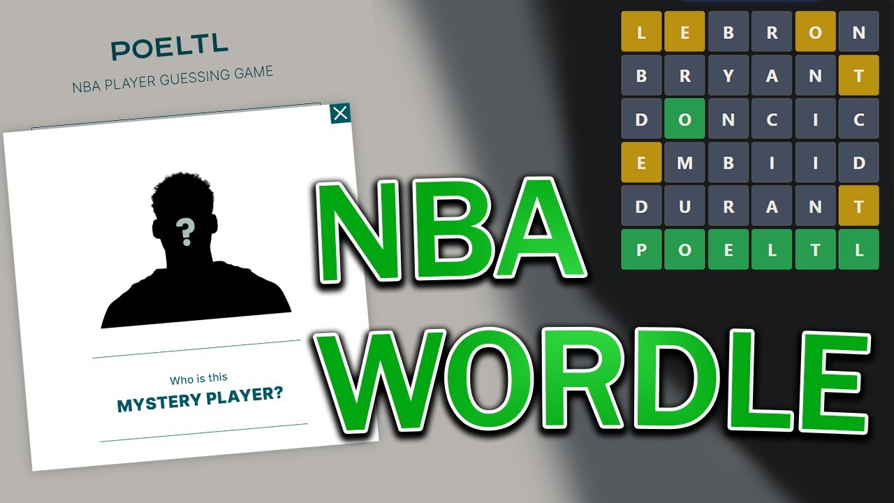 NBA Wordle