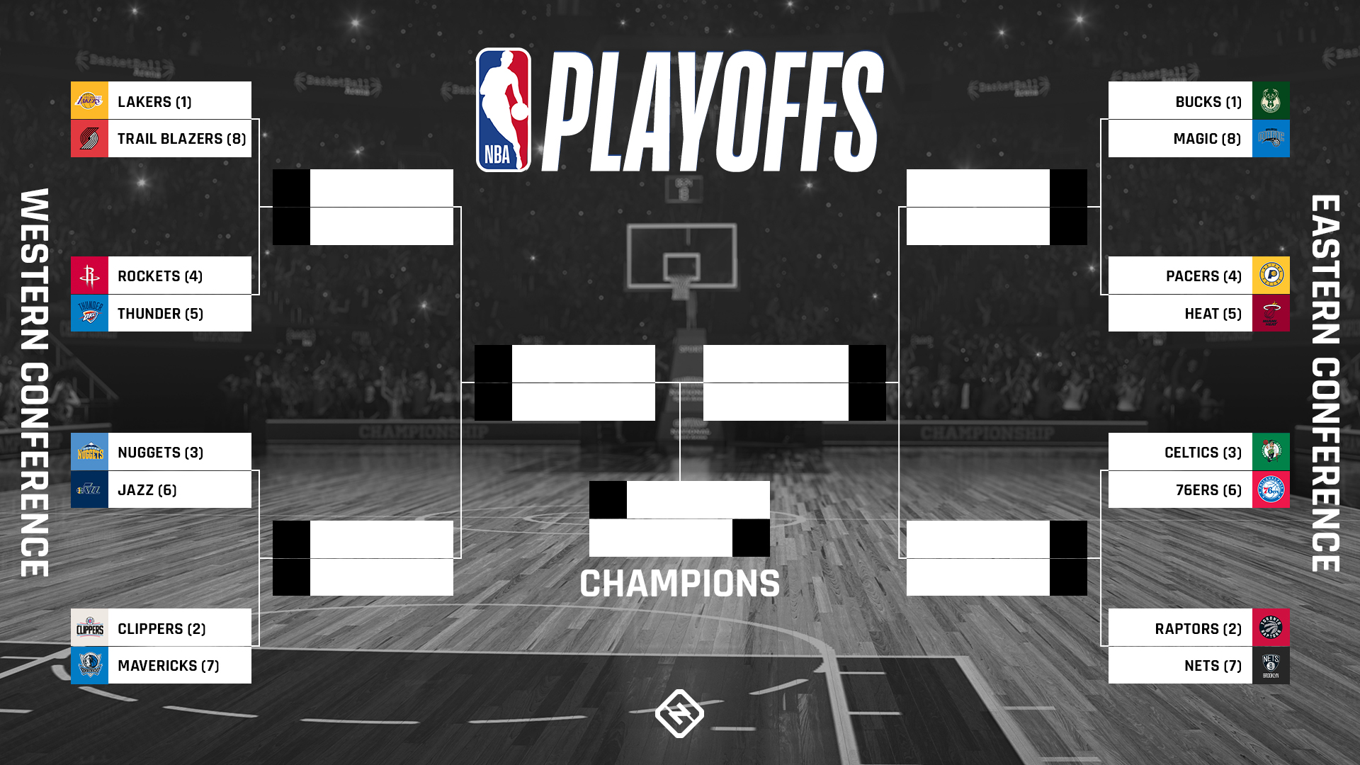 What teams are in the 2022 NBA Playoffs?